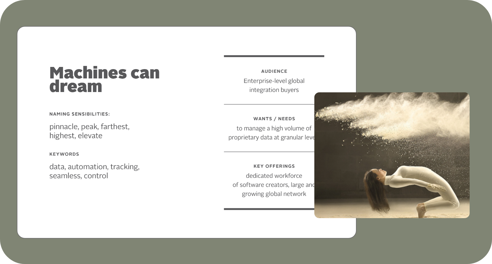 Brand design moodboard