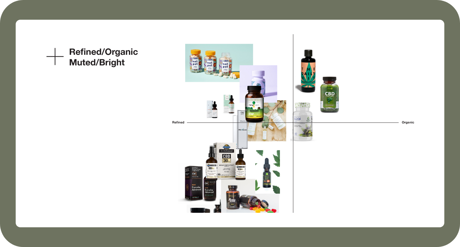 Brand design moodboard